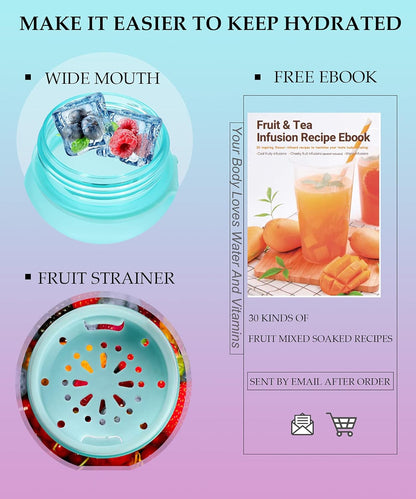 Water Bottle with Time Marker 32 Oz, Motivational Water Bottle with Straw,Two Lids(Chug Lid/Straw Lid),Fruit Strainer-Leakproof Tritan BPA Free Sports Water Bottle for Fitness 1000Ml(Green-Purple)