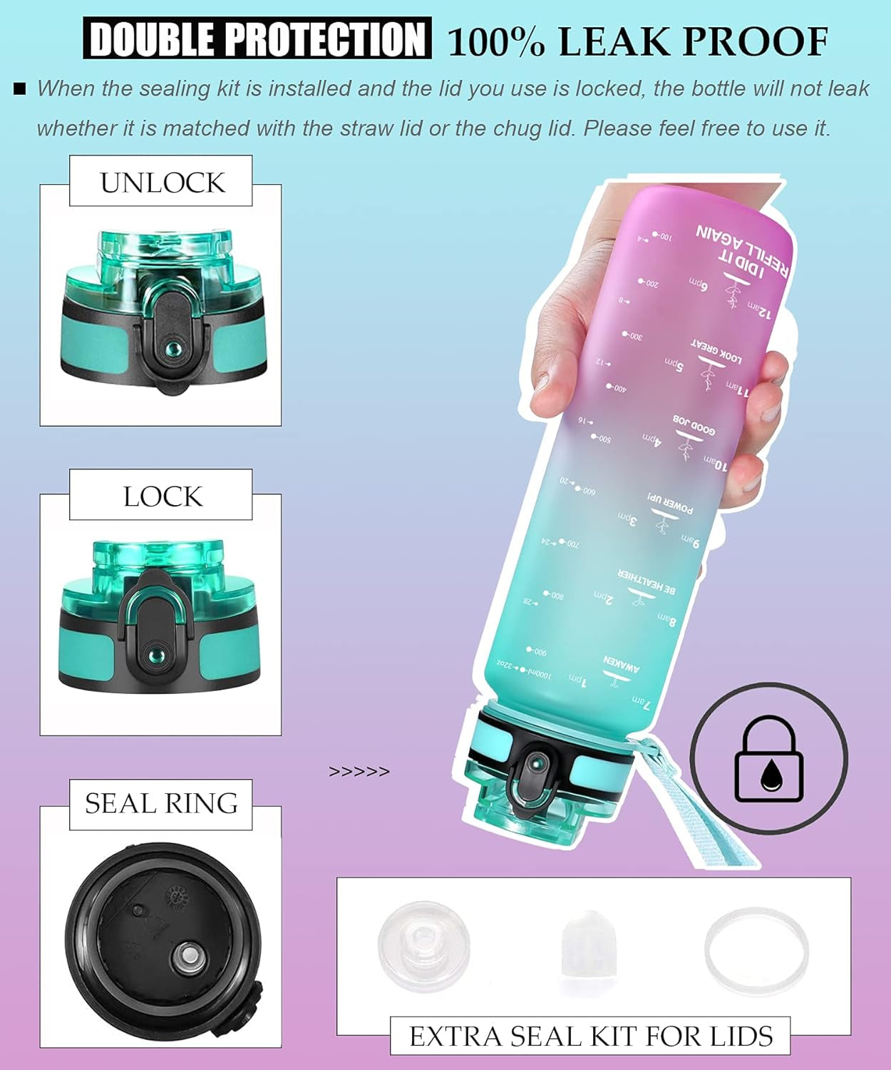 Water Bottle with Time Marker 32 Oz, Motivational Water Bottle with Straw,Two Lids(Chug Lid/Straw Lid),Fruit Strainer-Leakproof Tritan BPA Free Sports Water Bottle for Fitness 1000Ml(Green-Purple)